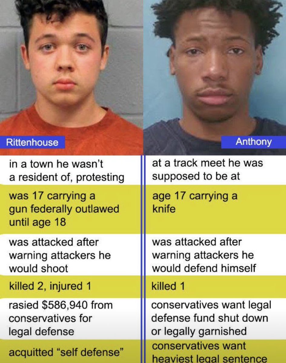 The Black Tucker Carlson Jr 🇺🇸 tweet media