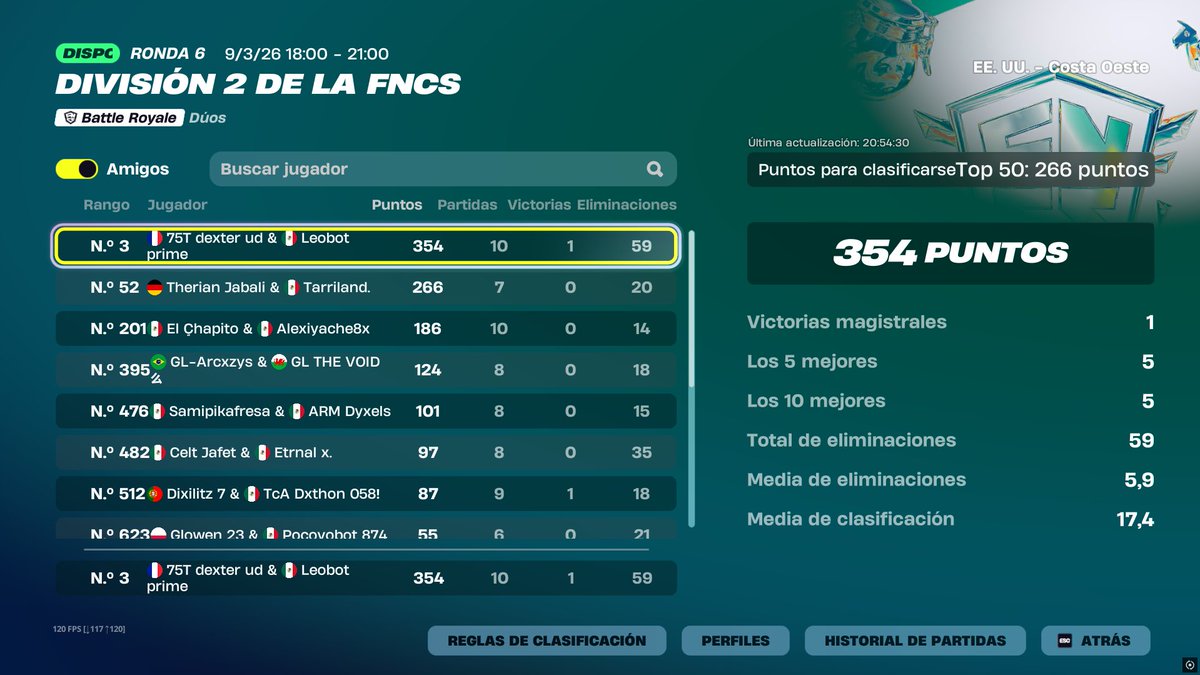 zyg dexter💫 tweet media