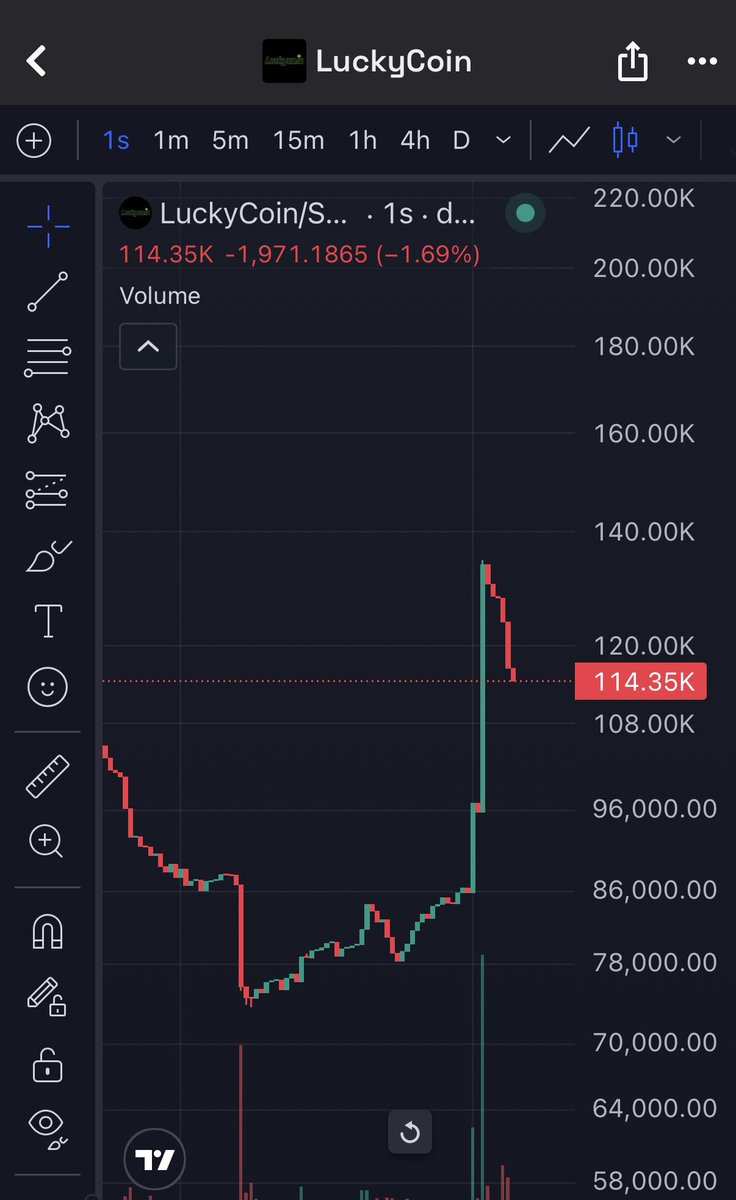 Solana Stacker tweet media