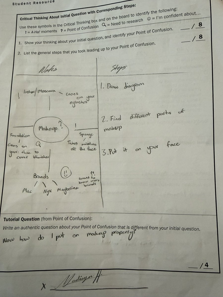 Autumn Ridge MS AVID tweet media