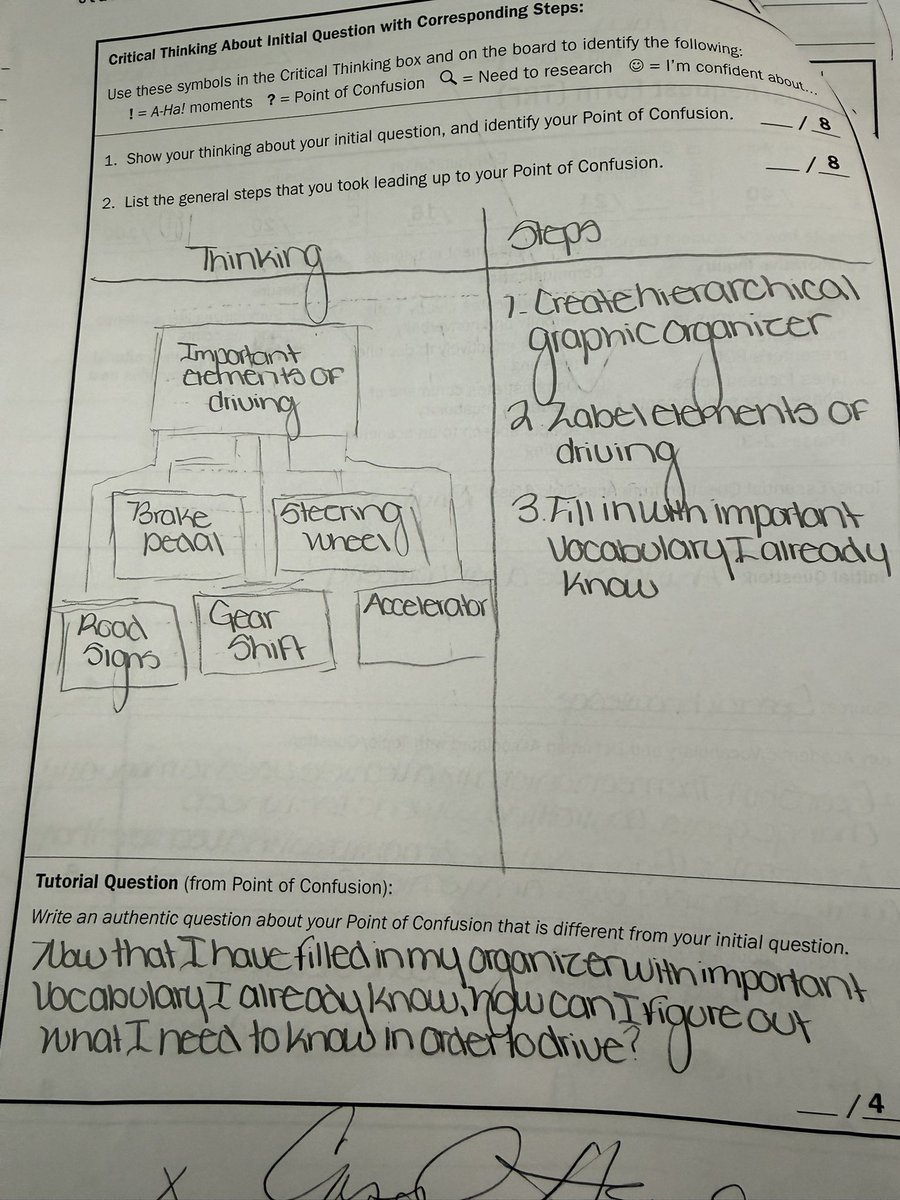 Autumn Ridge MS AVID tweet media