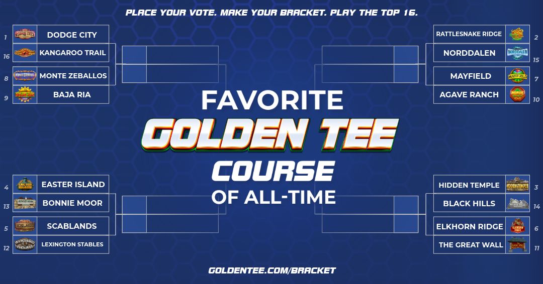 Golden Tee Golf ⛳ tweet media