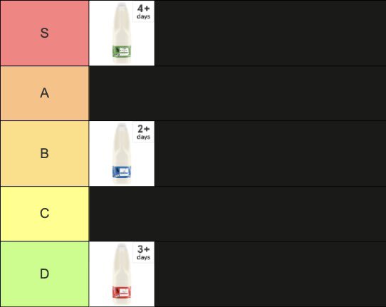 ana howard tweet media