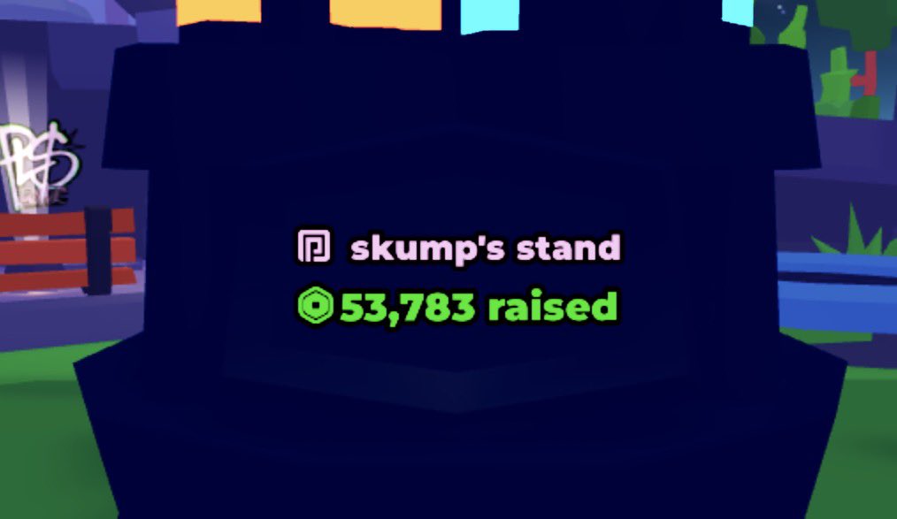 My roblox, youtube, and current raised!