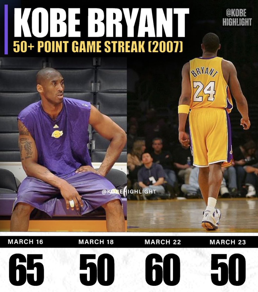 In case they forgot…

March 16, 2007:  65 points, 23-39 FG
March 18, 2007: 50 points, 17-35 FG
March 22, 2007:  60 points, 20-37 FG
March 23, 2007:  50 points, 16-29 FG