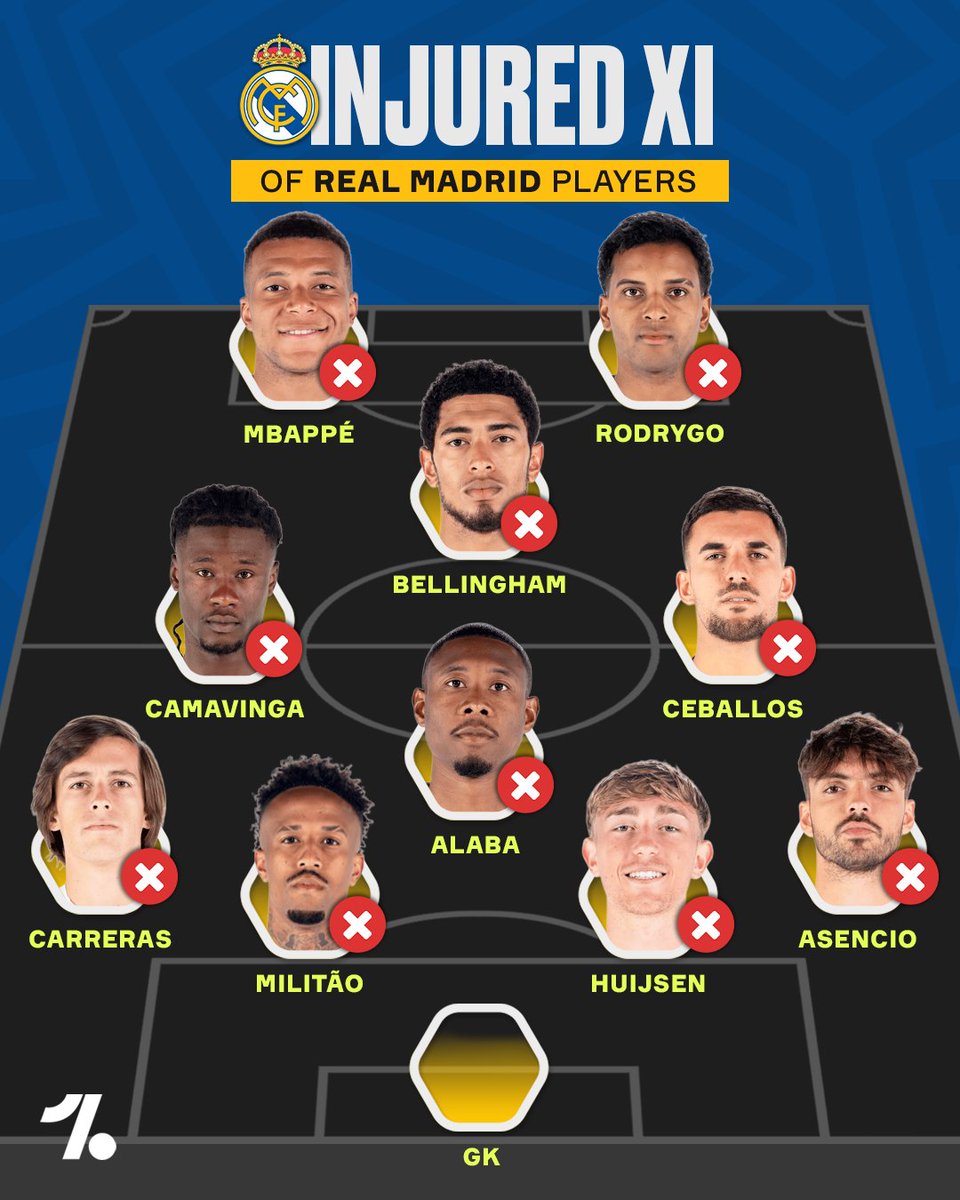 OneFootball tweet media