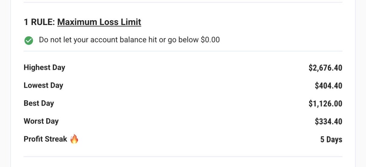 Another payout tomorrow EOD.. 🤑💸

All Glory to God! 🙏

$NQ $GC $ES
#propfirmtrading