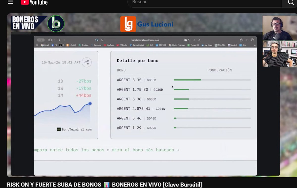 Merval inversiones tweet media