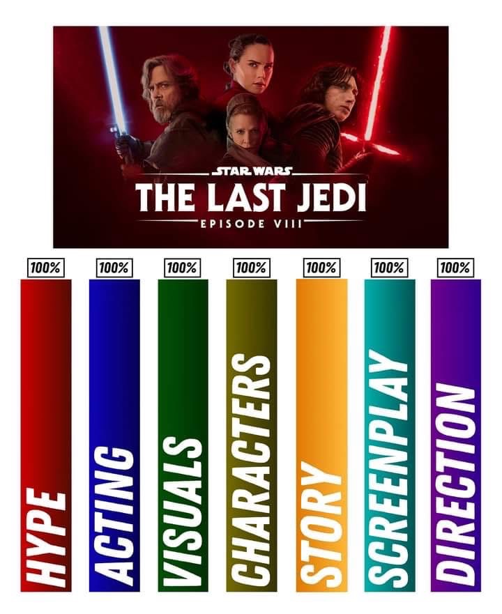 Star Wars Culture tweet media