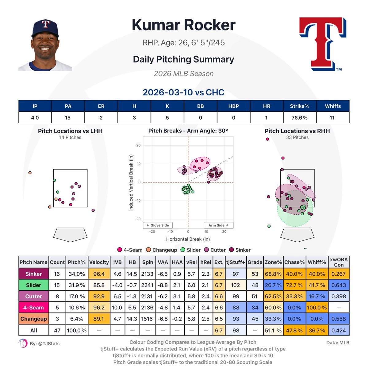Matthew Harris tweet media