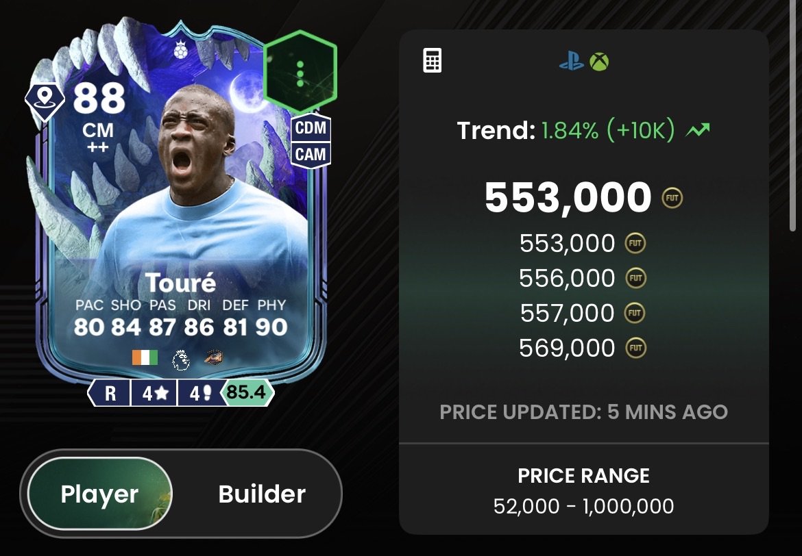 FUTALERTS tweet media