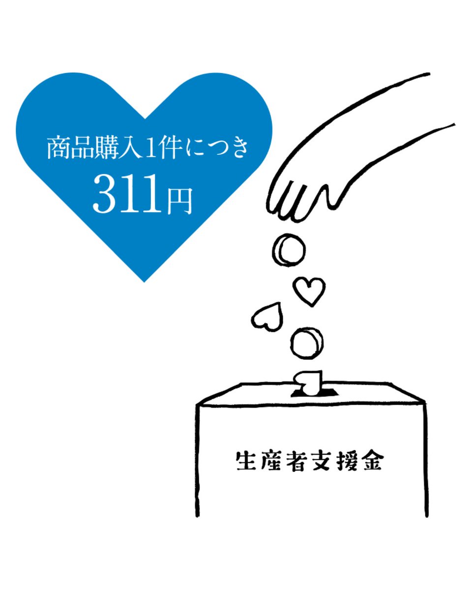 ポケットマルシェ（ポケマル） 公式🥕🐟 tweet media