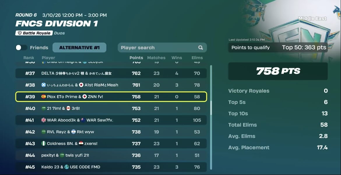 Dragon Hossam tweet media