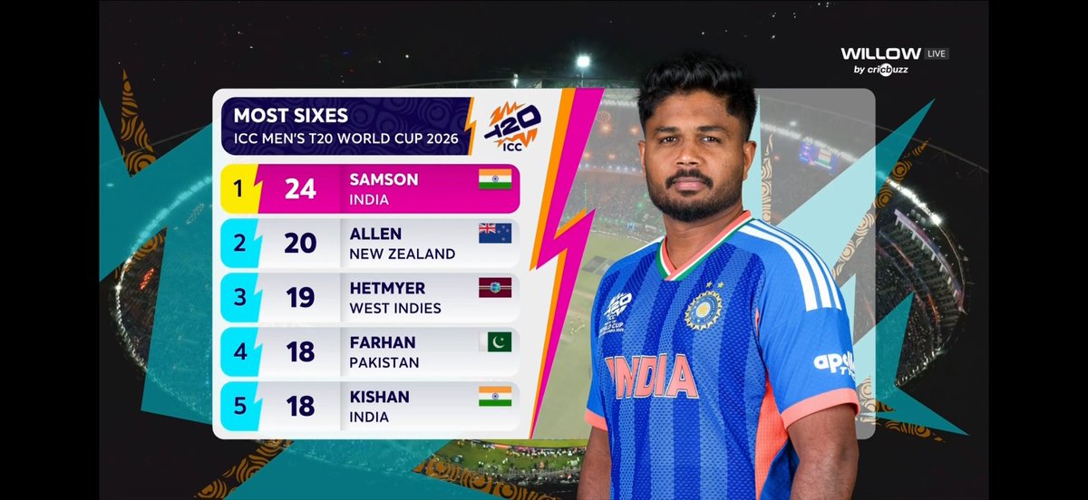 Sachin Nawale tweet media