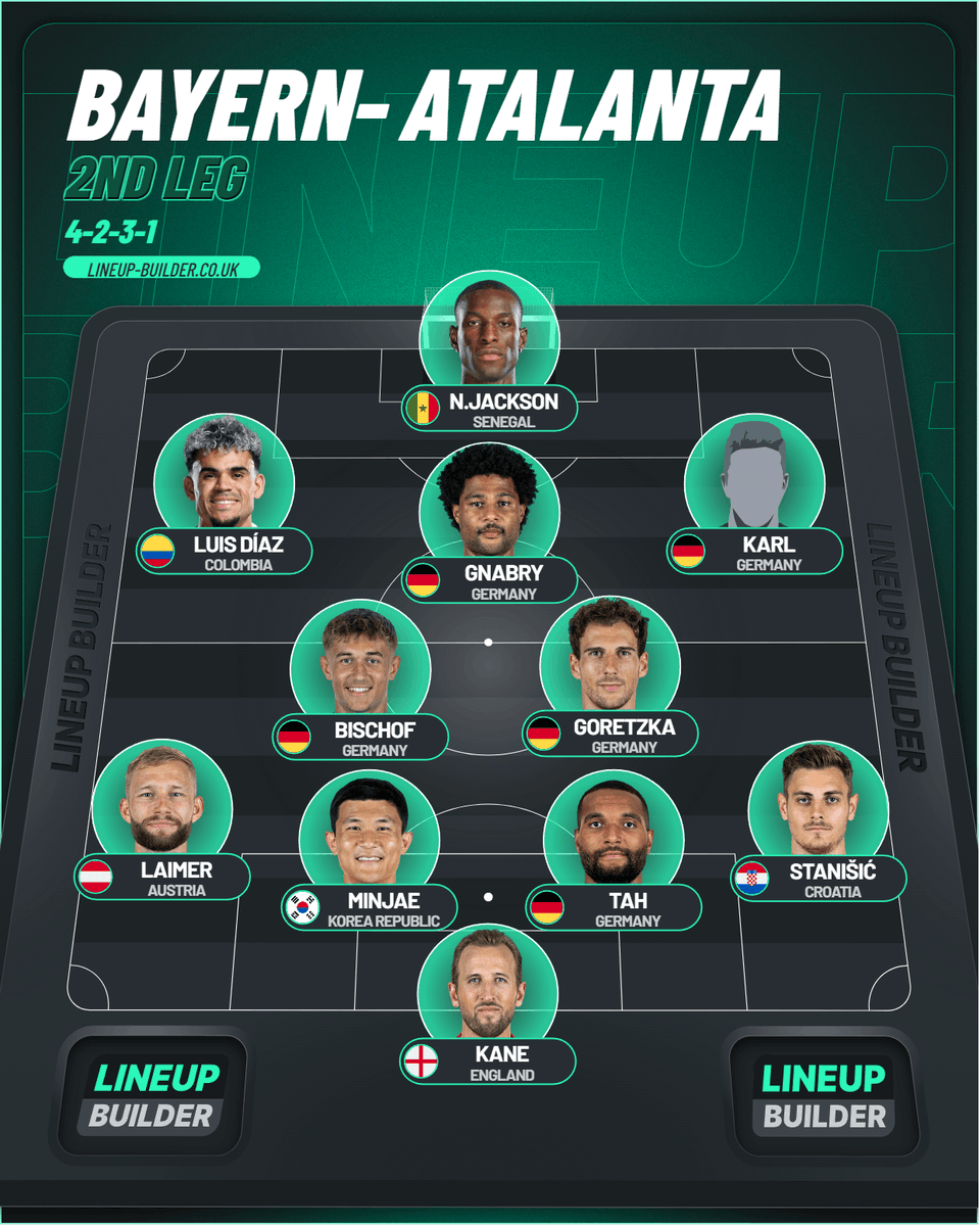 Nächste Woche das Rückspiel gegen Atalanta dann mit Kane im Tor

#ATAFCB #ATABAY #FCBayern