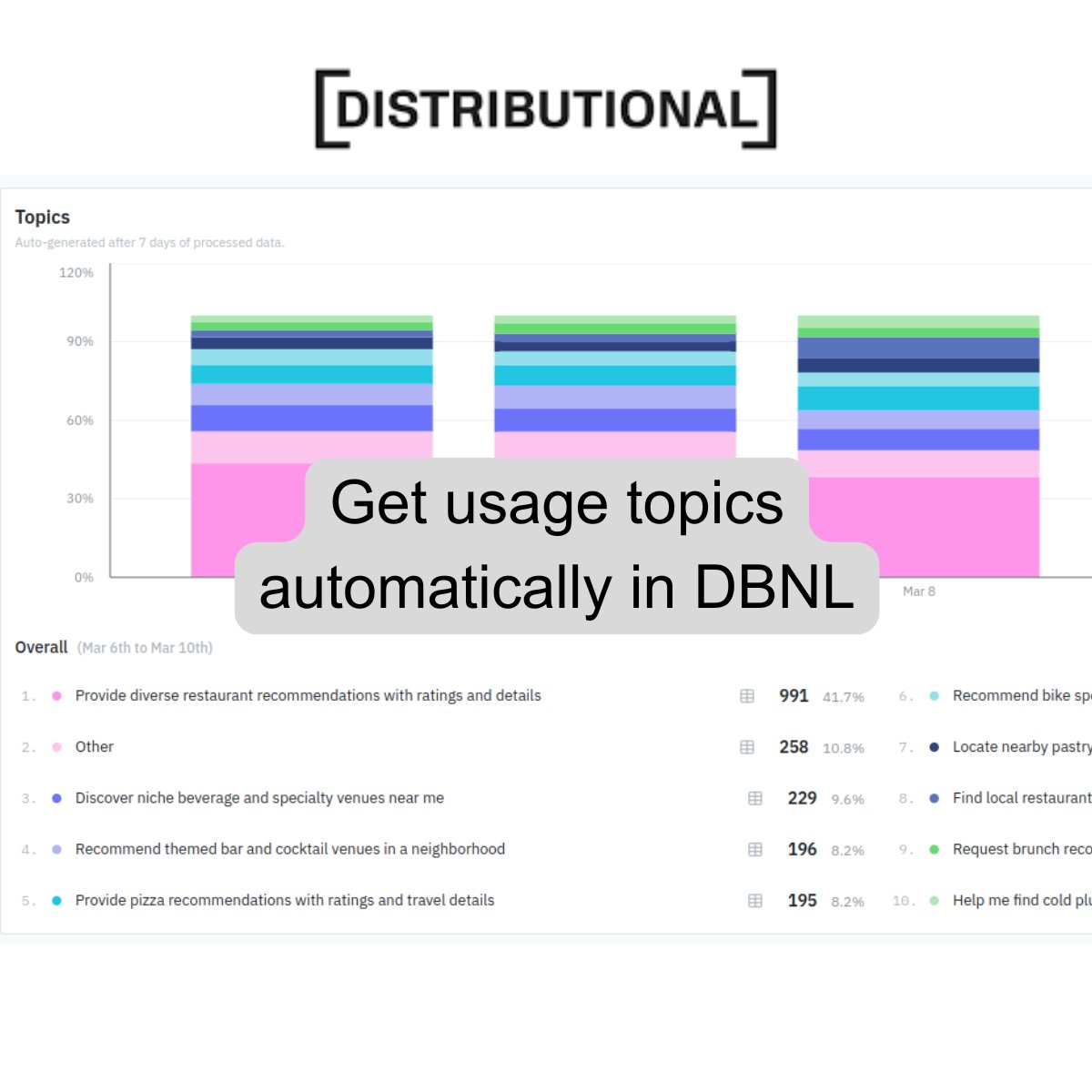 Ian Dewancker tweet media