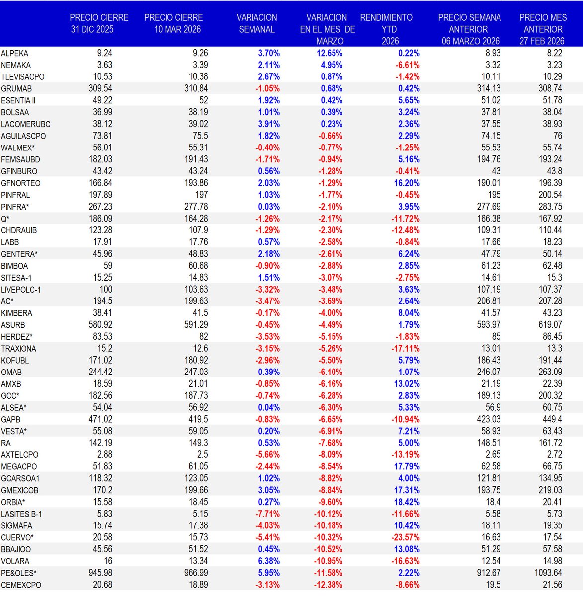 GruTraderMX tweet media