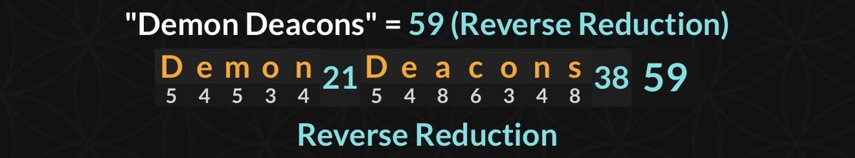 1sugaray's tweet image. Wright State can get 23rd win on 23rd DN
Tuesday = 23. 23rd prime-83. 59 DN
Detroit Mercy “Titans” can stay on 17 wins

Wake forest can get 17th win on 59 DN
17th prime-59