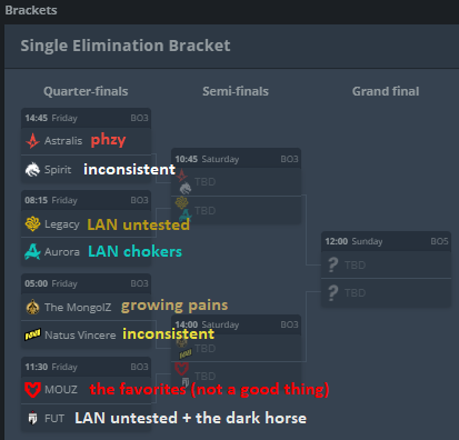 Lukka 🥕 tweet media