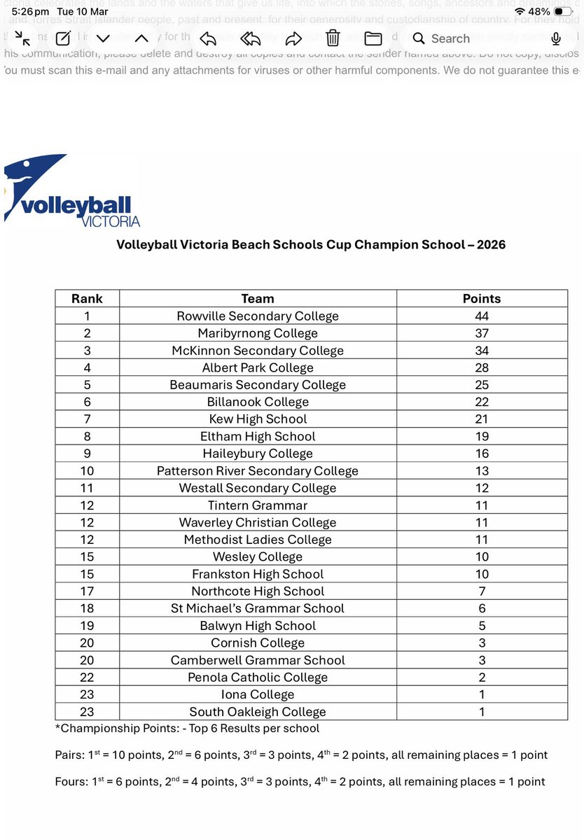 Rowville SC tweet media