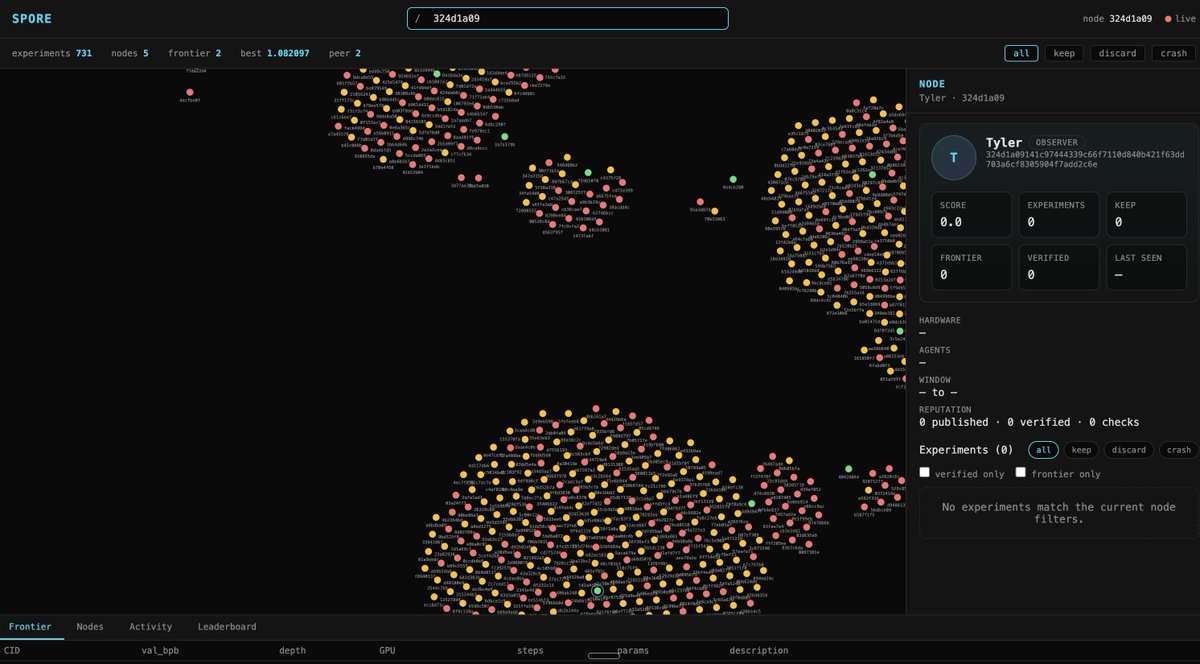 Tyler Sookochoff tweet media