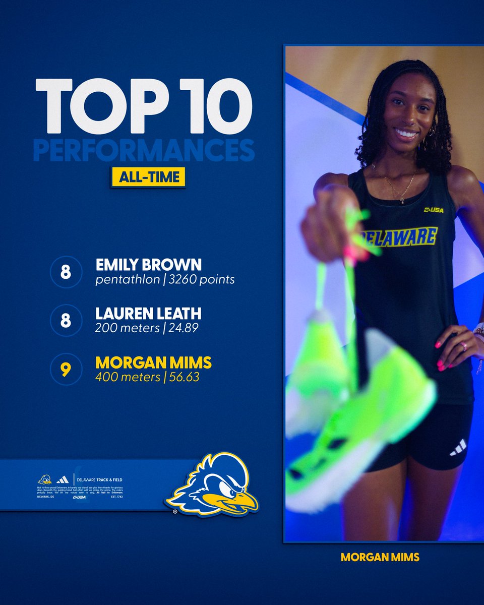 Delaware Track & Field/Cross Country tweet media