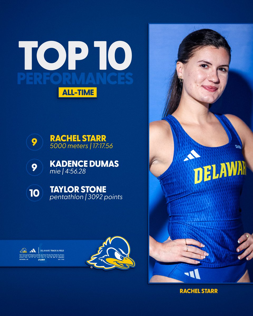 Delaware Track & Field/Cross Country tweet media