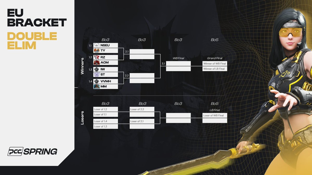 Predecessor Esports tweet media