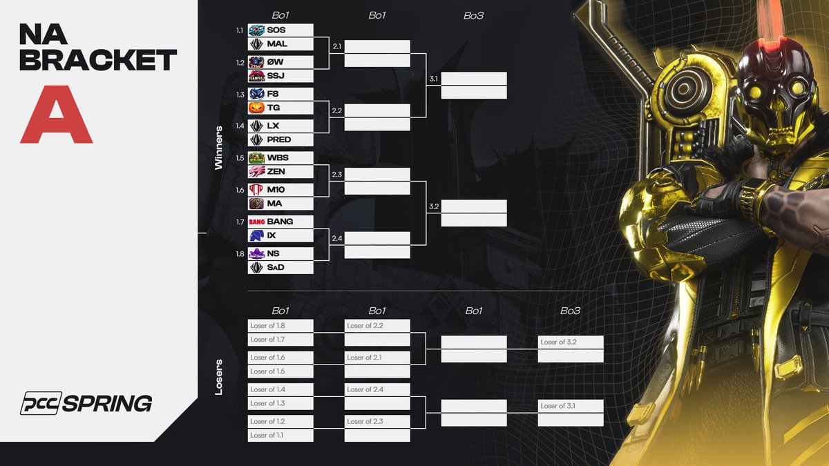 Predecessor Esports tweet media