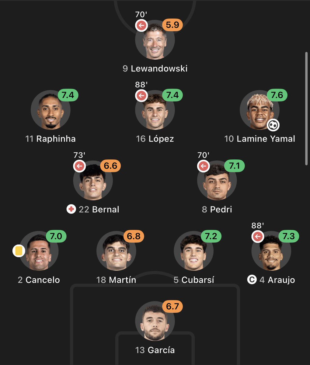 PearseXI tweet media