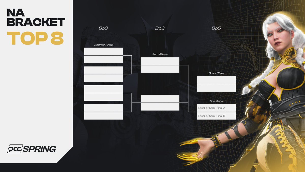 Predecessor Esports tweet media