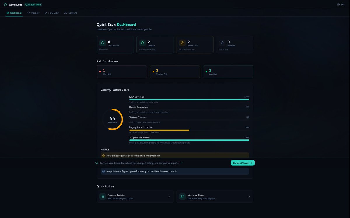 Stephen Devlin tweet media