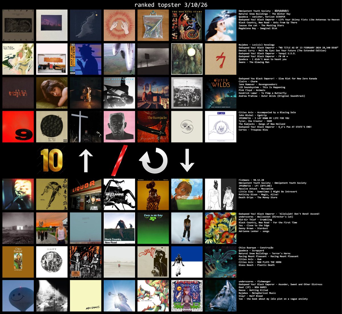 congregation tweet media