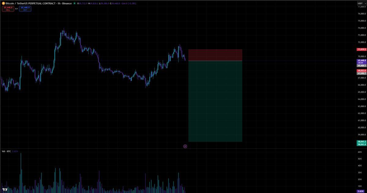 TheS◎Lstice tweet media