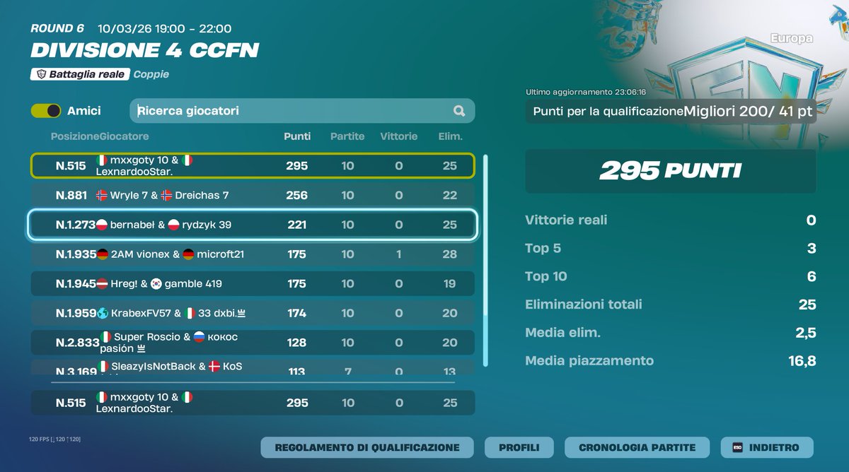 Mexyfn tweet media
