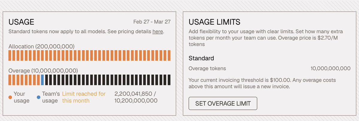 RossMcCray's tweet image. the boys fixed me up!!! hard limit removed. back to fuckin blastin thru tokens LFG @EnoReyes @matanSF @FactoryAI 💦💦

appreciate the two founders jumping in themselves within me tweeting this within 30 minutes and deploying fixes same day. this is bull signal for team/company