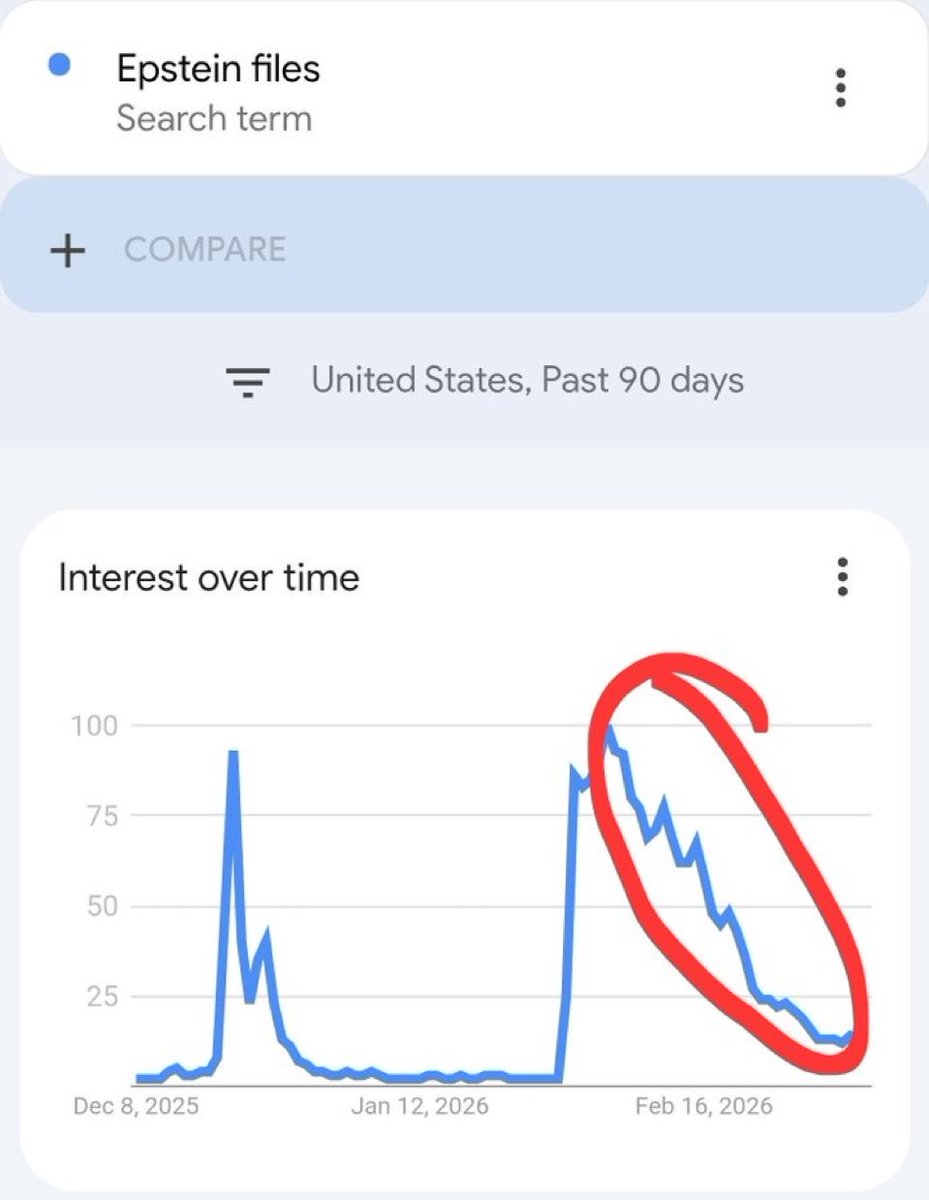 Mario Nawfal tweet media