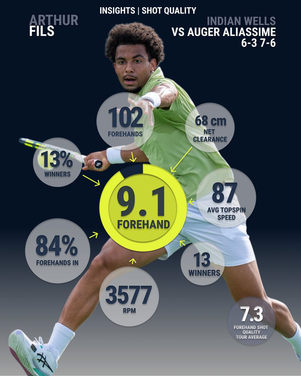 🇨🇵 ARTHUR FILS 👑 NEWS tweet media