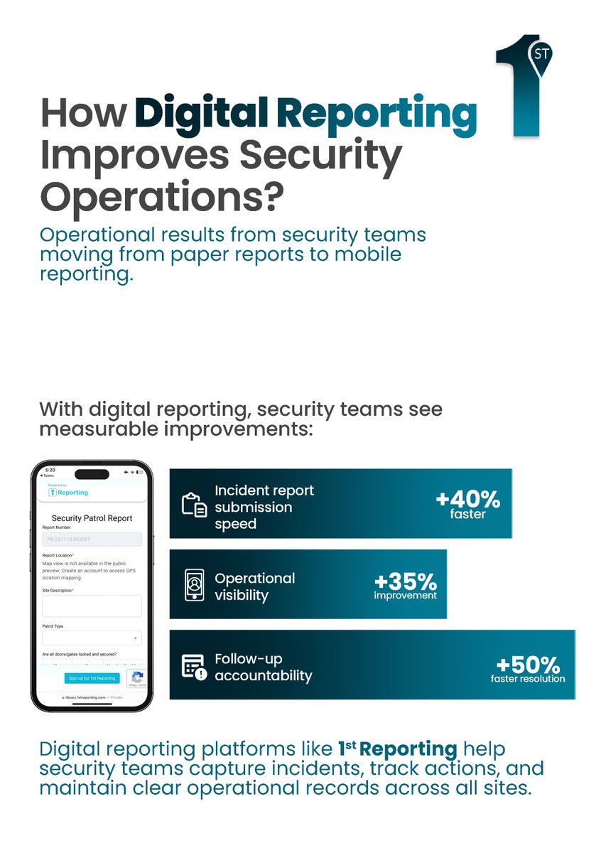 1st Reporting tweet media