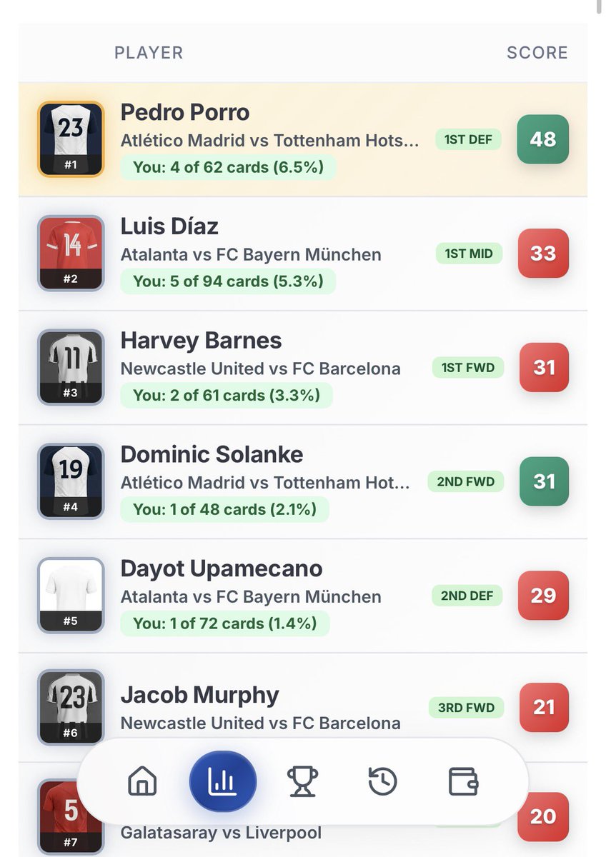 Wetherz 🔰 tweet media