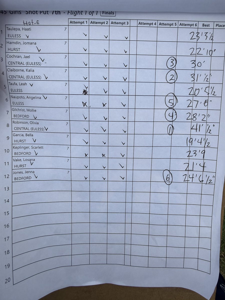 Olivia Ka’lani Fatai Robinson tweet media