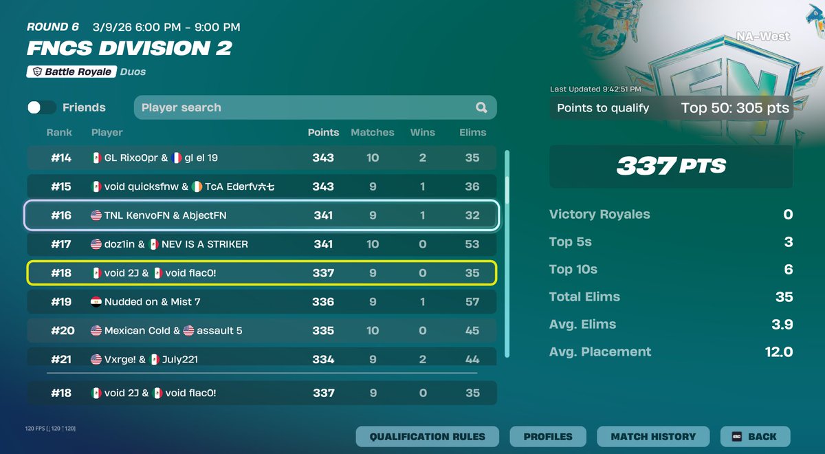 void flaco tweet media