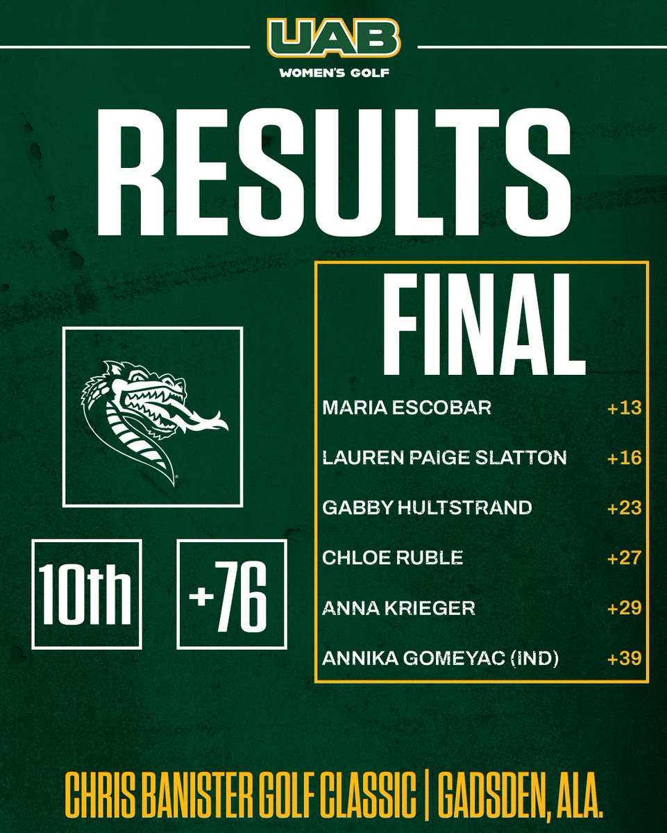 UAB Women's Golf tweet media