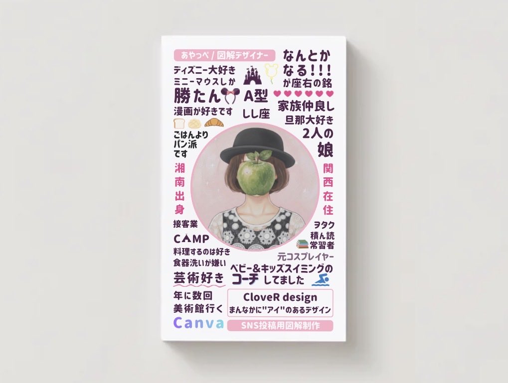 あやっぺ|美術好きの図解デザイナー tweet media