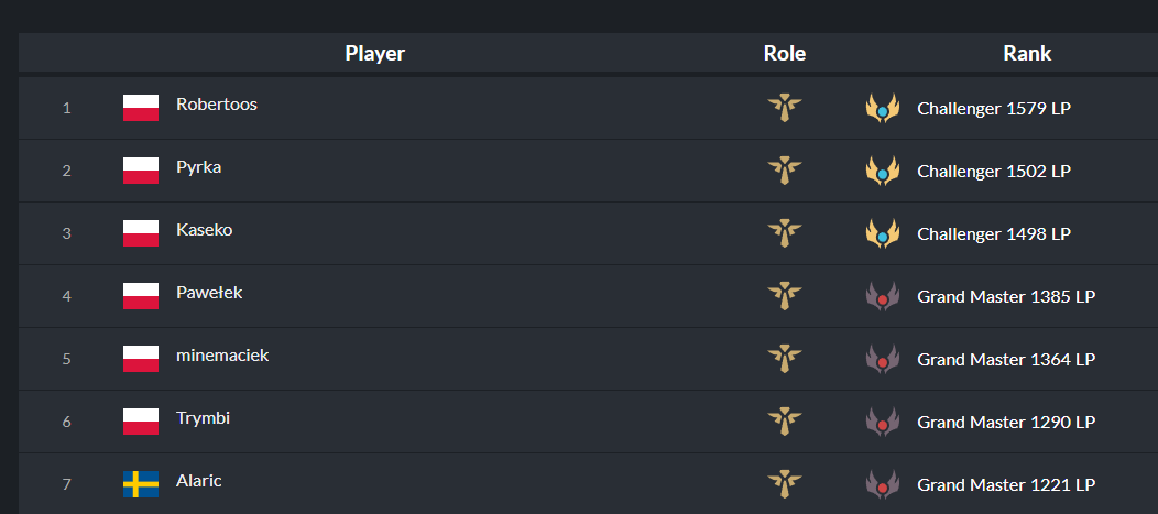 Robertoos tweet media