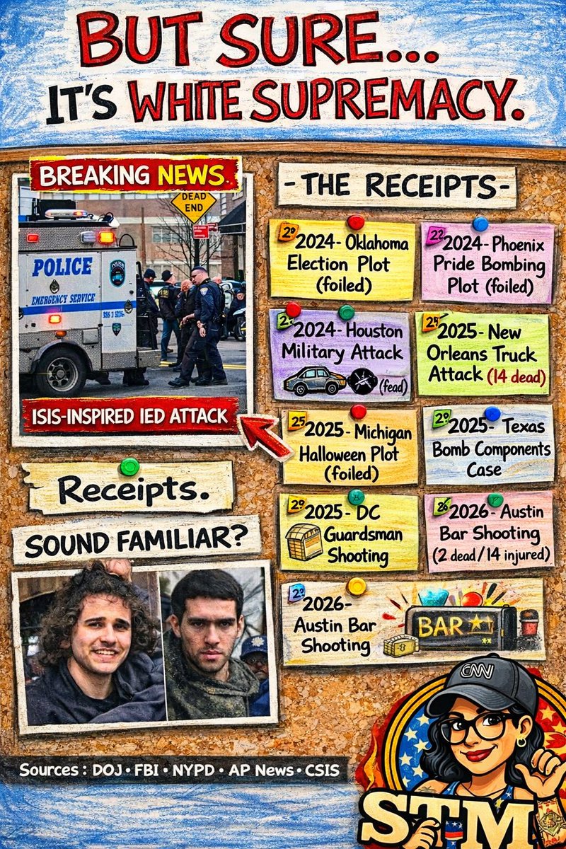 Saltytattoomom's tweet photo. ISIS-inspired terror attempt near the mayor’s home.

Bombs thrown.
“Allahu Akbar” shouted.

Mayor Zohran Mamdani’s first words?

“White supremacy.”

Not ISIS.
#GracieMansion #ISISTerror #NYC https://t.co/MTvTY23O7L