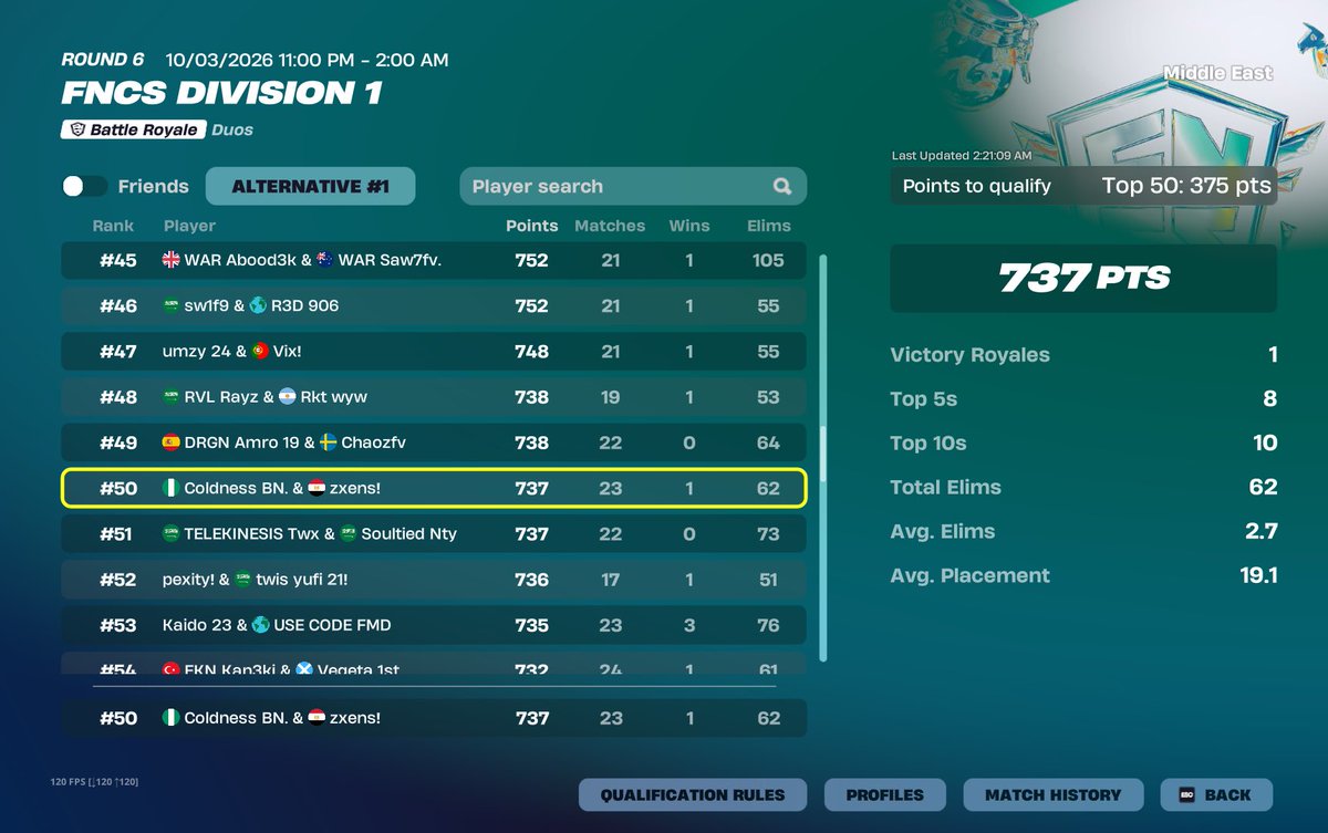 Coldness tweet media