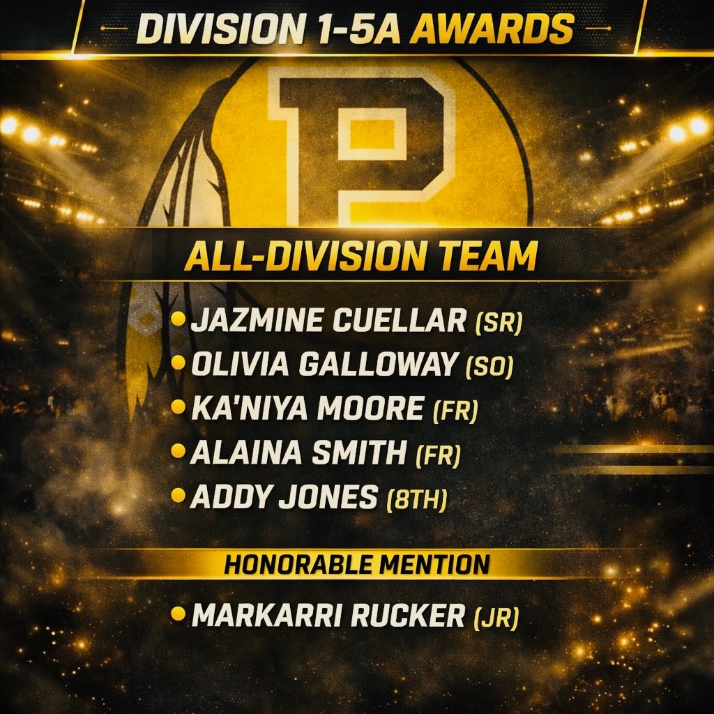 Pontotoc Girls Hoops (@pladywarriors) on Twitter photo 