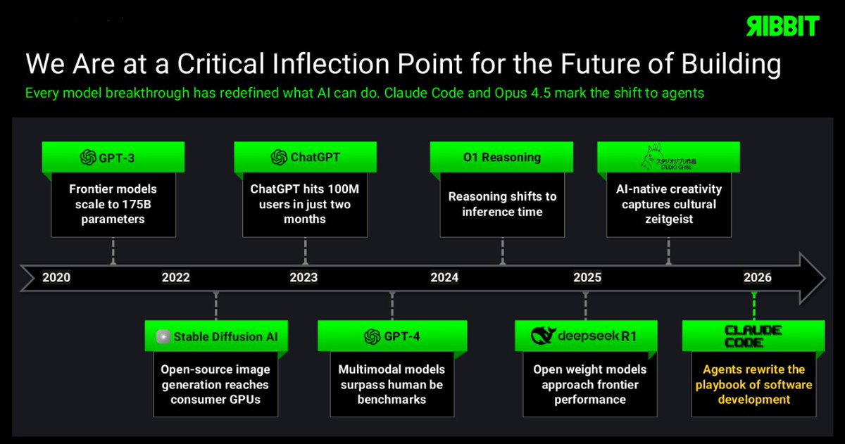 Mr Medra tweet media