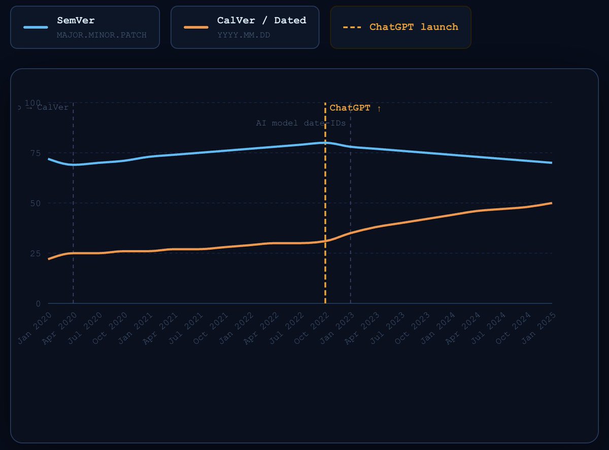 Kliment Minchev tweet media